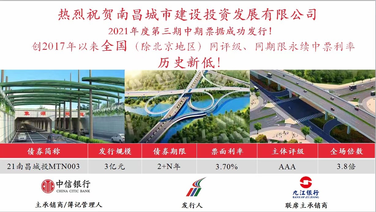 南昌城投公司成功發(fā)行永續(xù)中票，利率再創(chuàng)全國新低